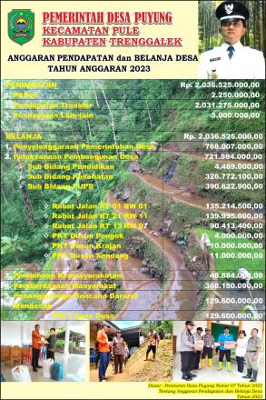 Publikasi APBDes Desa Puyung Tahun Anggaran 2023
